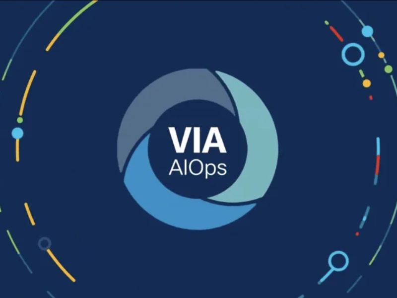 Demo Overview:  Vitria VIA AIOps for Cisco Network Automation